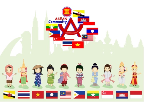 Cộng đồng ASEAN 2