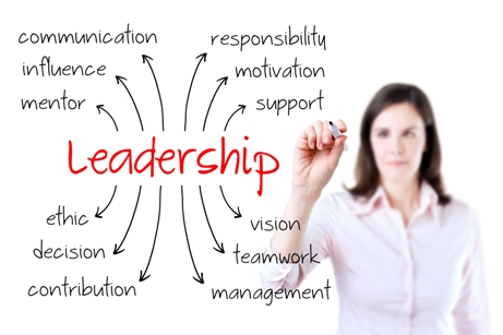 leadership