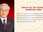 [Infographic] Tổng Bí thư, Chủ tịch nước Nguyễn Phú Trọng
