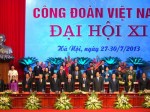 Công đoàn Việt Nam qua các kỳ đại hội