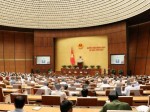 Quốc hội thảo luận và thông qua một số vấn đề quan trọng