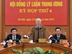 Hội đồng Lý luận Trung ương họp kỳ thứ 4